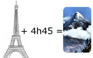Décalage horaire entre la France, paris et le Népal, Katmandou